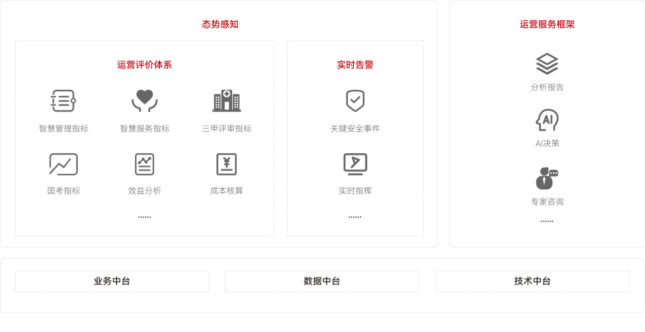 ָߡ70net(й)޹˾-BinGٿ